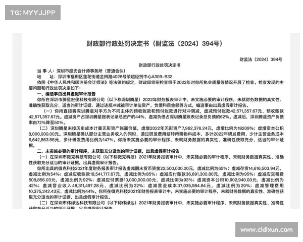 风险警示再度来袭!明日股票将被特别提示,近半数涉嫌财务造假 风险警示再度来袭!明日股票将被特别提示,近半数涉嫌财务造假