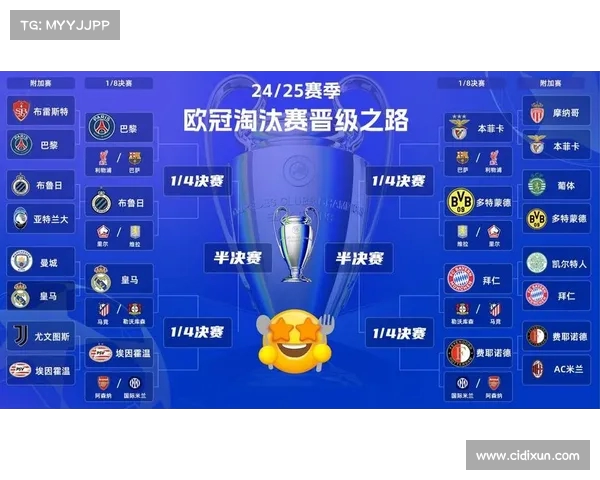 马与曼城的欧冠四分之一决赛,谁能晋级 马与曼城的欧冠四分之一决赛,谁能晋级